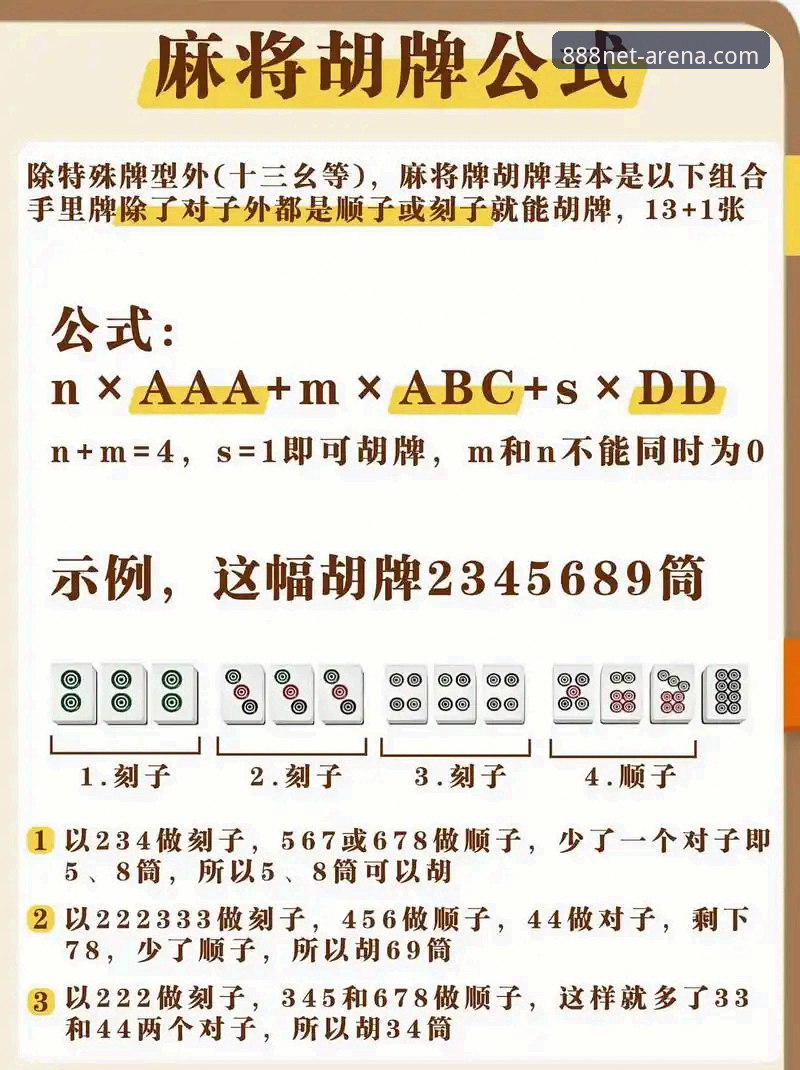 财神棋牌888net使用教程 财神棋牌888net使用教程:从入门到精通的完整操作指南
