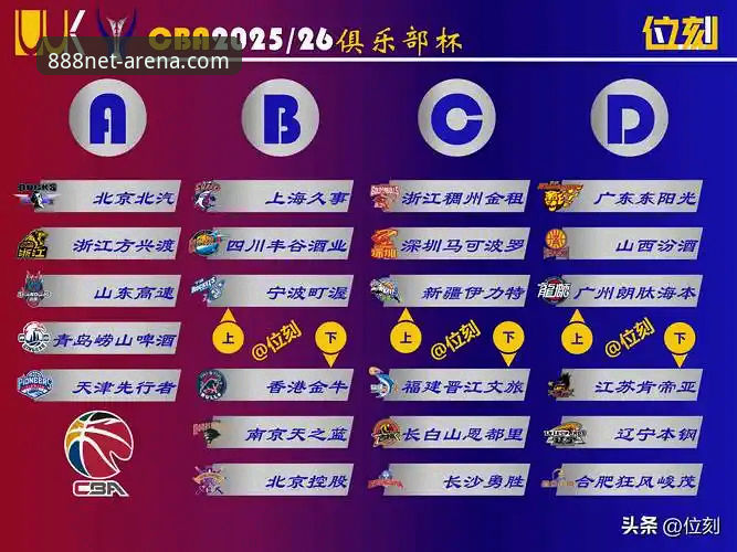财神棋牌888net安卓下载哪个好 CBA季后赛山西横扫青岛 vs 财神棋牌官网观赛体验对比分析