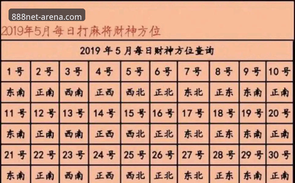财神棋牌888net入口评测 财神棋牌888net入口评测:2026新版操作实用指南与必备知识